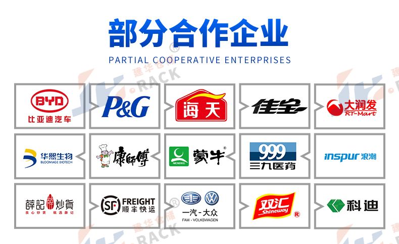 14、部分合作企業(yè).jpg